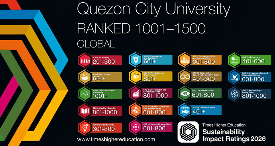 QCU Rises in Times Higher Education Sustainability Impact Ratings 2026 through Stronger Contributions to UNSDGs